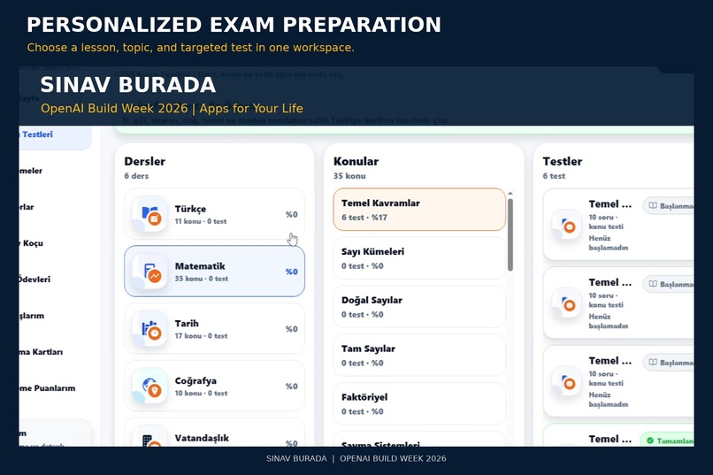 Sınav Burada – screenshot 7