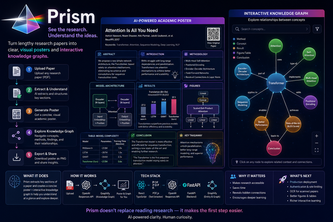 Prism