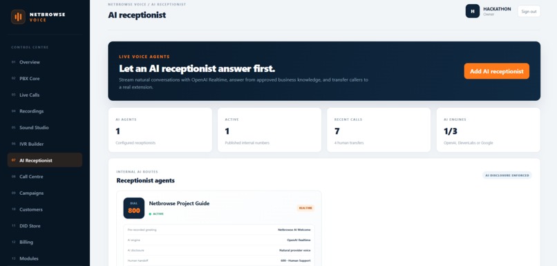 Netbrowse Voice  (AI Powered IP PBX) – screenshot 4