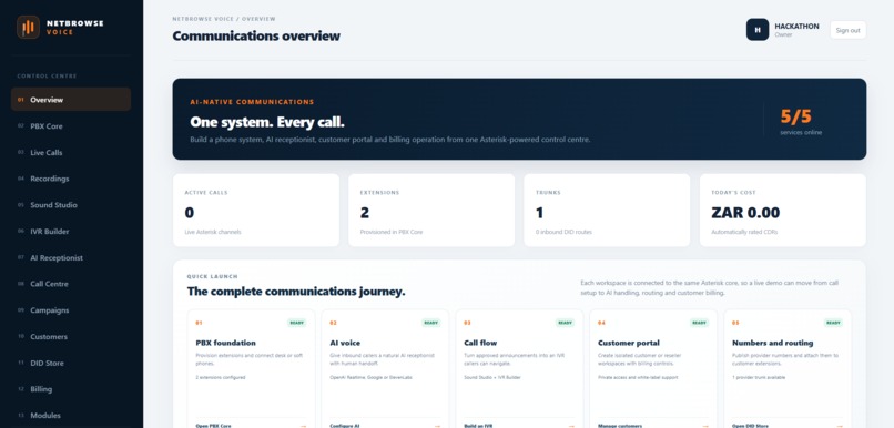 Netbrowse Voice  (AI Powered IP PBX) – screenshot 2
