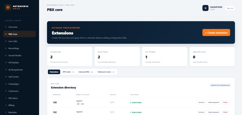Netbrowse Voice  (AI Powered IP PBX) – screenshot 3