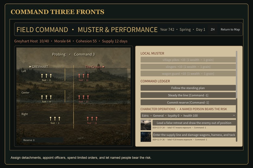 Dynasty Legacy – screenshot 4