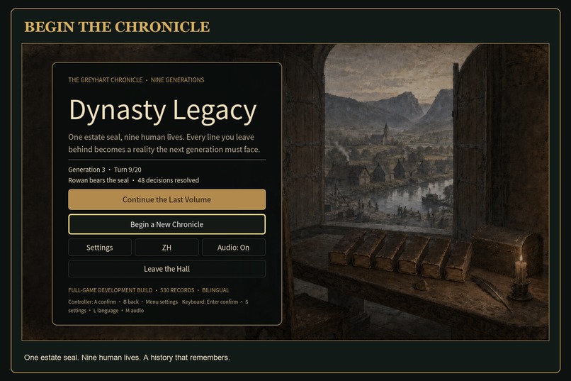Dynasty Legacy – screenshot 5