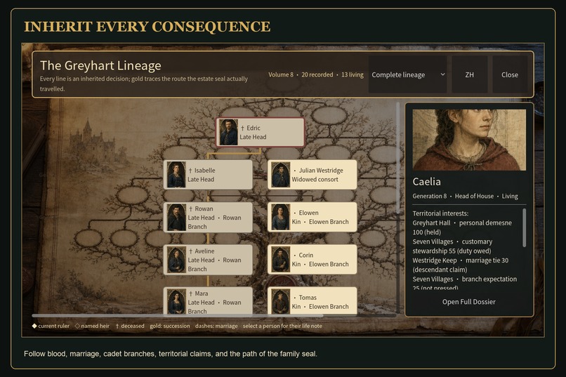 Dynasty Legacy – screenshot 7