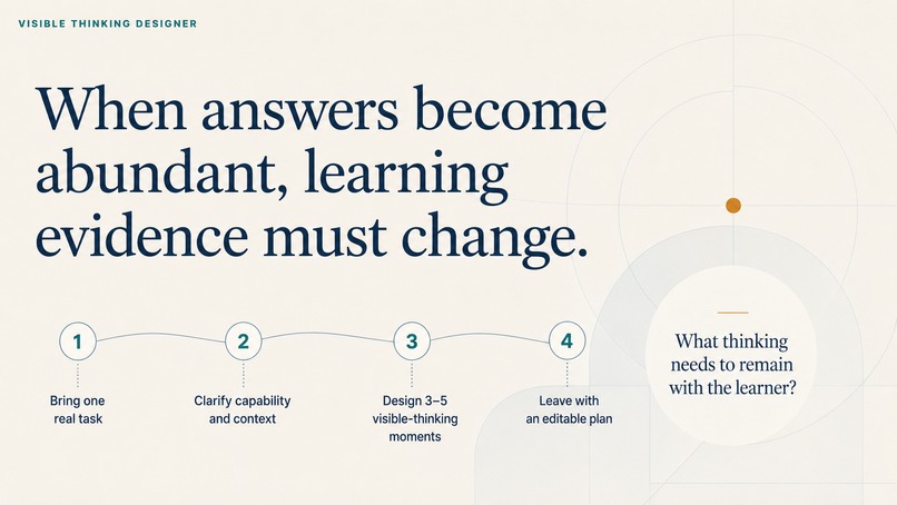 Visible Thinking Designer – screenshot 1