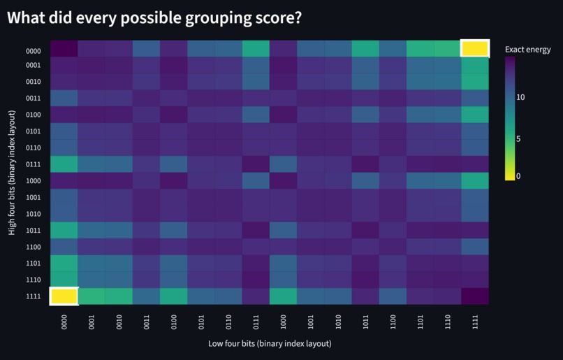 Quantum Folk Lab – screenshot 1