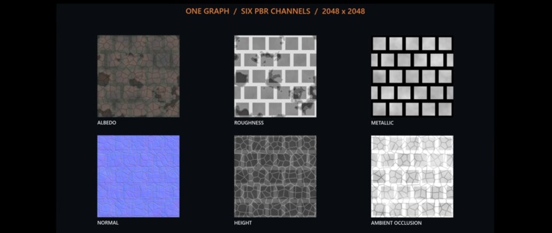 Material Pilot - A Native MCP Bridge for Material Maker – screenshot 7