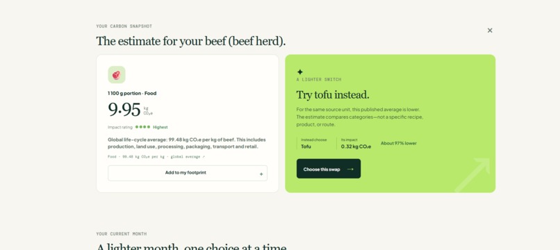 Carbonly – screenshot 3