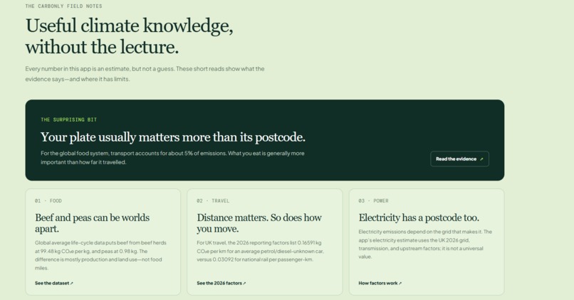 Carbonly – screenshot 5