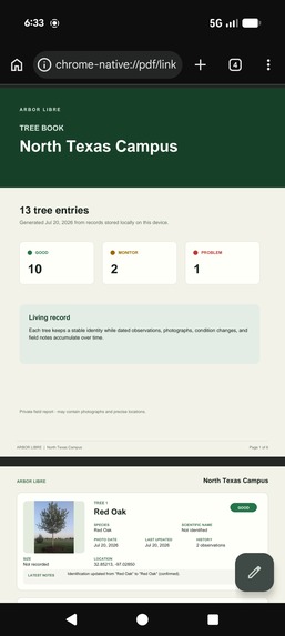 Arborlibre – screenshot 7