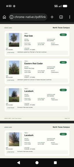Arborlibre – screenshot 8