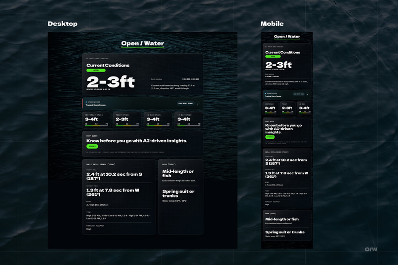 Open Water – screenshot 2