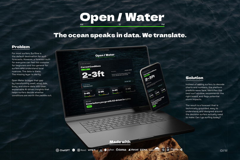 Open Water – screenshot 1