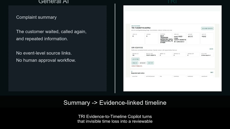 TRI Evidence-to-Timeline Copilot – screenshot 2