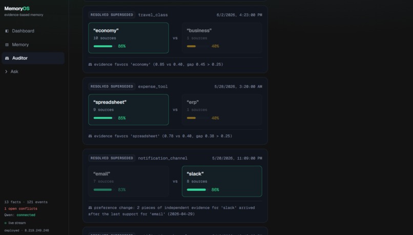 MemoryOS – screenshot 3