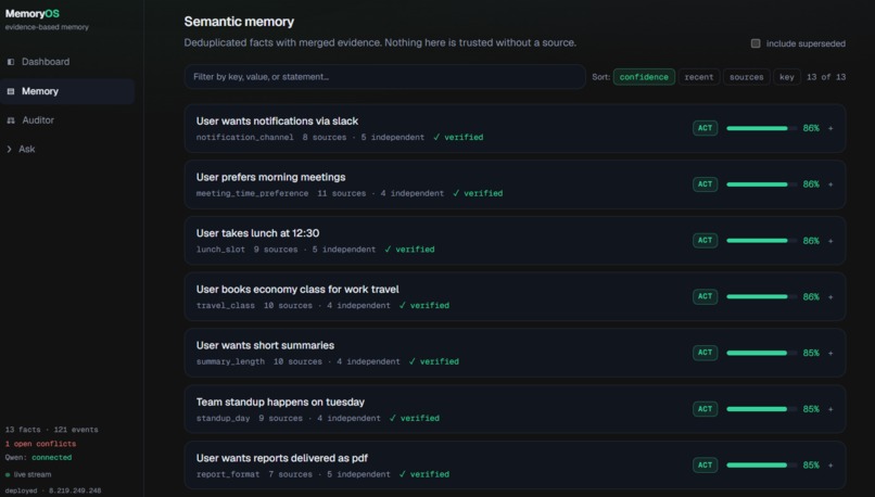 MemoryOS – screenshot 6