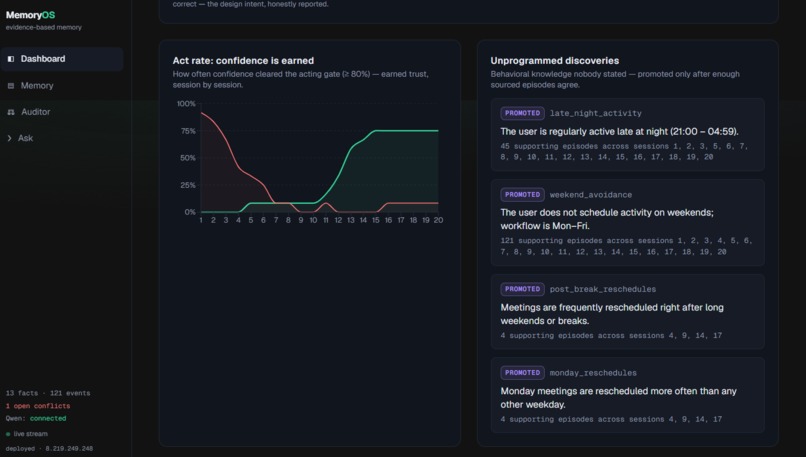 MemoryOS – screenshot 7