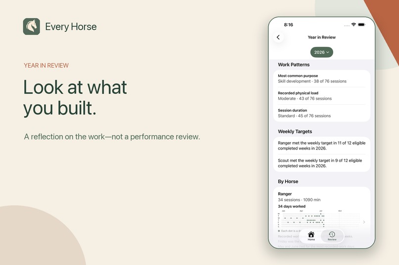 Every Horse: Training Tracker – screenshot 8