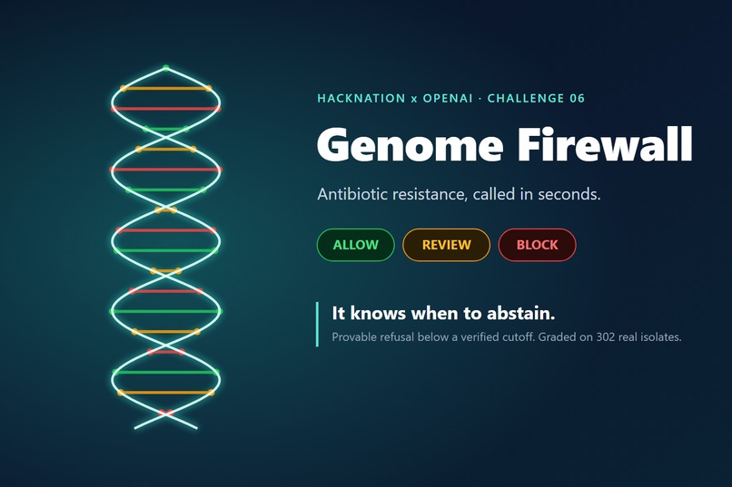 HonestG Genome Firewall – screenshot 1