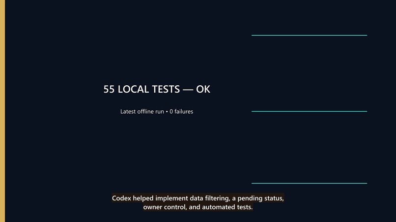 BureauService – screenshot 4