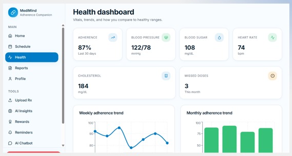 MediMind – screenshot 1