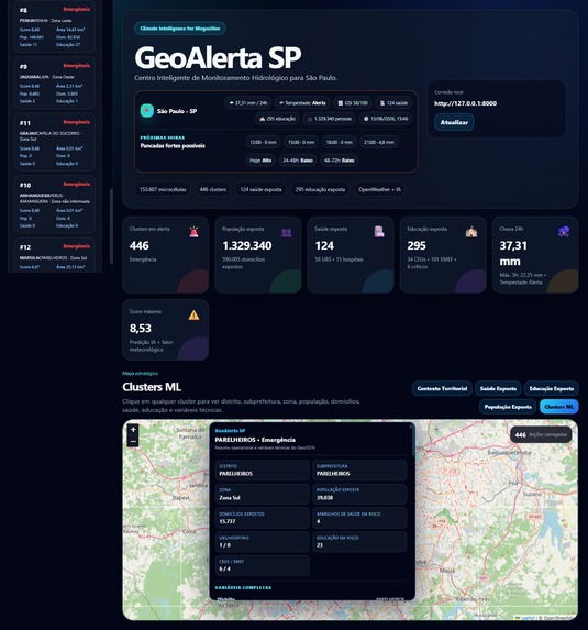 GeoAlerta AI – screenshot 4