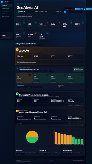 GeoAlerta AI – screenshot 6