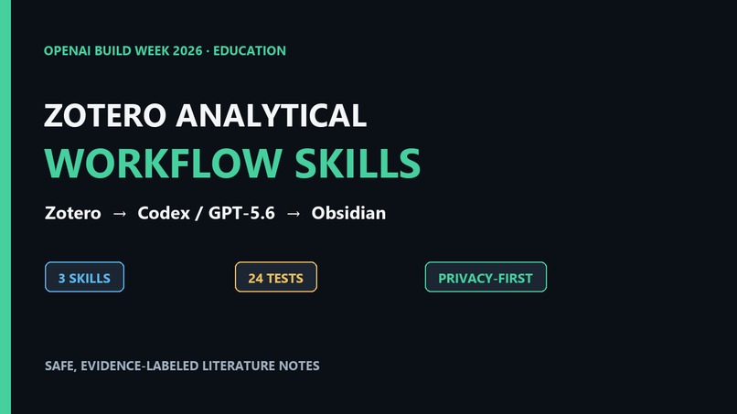Zotero Analytical Workflow Skills – screenshot 1