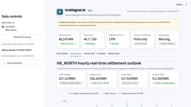 gridsignal_ai – screenshot 3