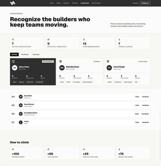 GroupHub – screenshot 3