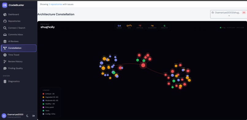 CodeBuster – screenshot 5