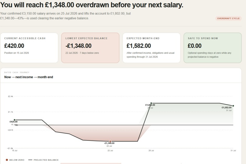 Personal CFO – screenshot 1
