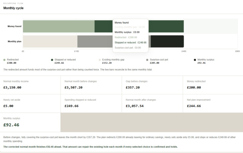 Personal CFO – screenshot 3