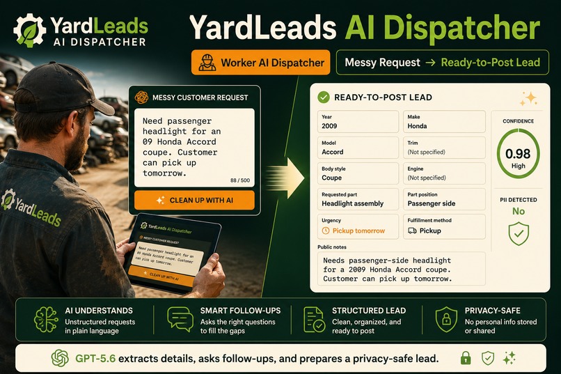 YardLeads AI Dispatcher – screenshot 1