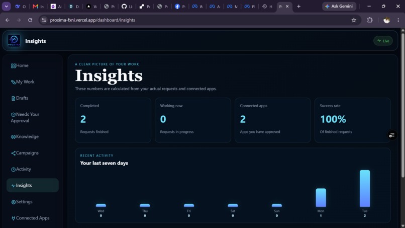 Proxima OS – screenshot 6