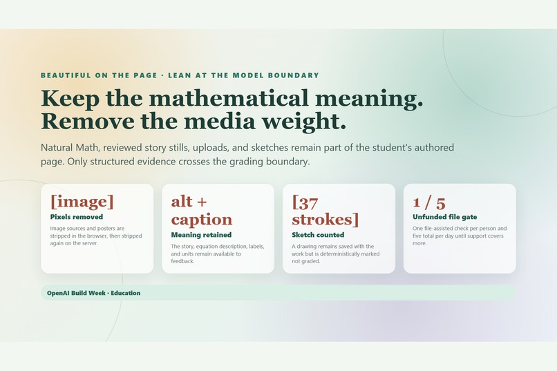 Scratchpad: where kids write math — stories, models, proofs – screenshot 7