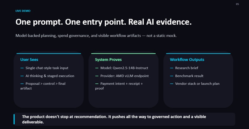 AI Agent Payment OS – screenshot 3