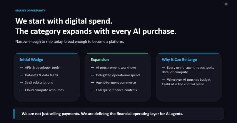 AI Agent Payment OS – screenshot 4