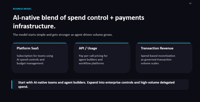 AI Agent Payment OS – screenshot 7