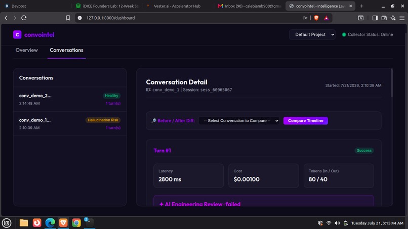 Convointel – screenshot 1