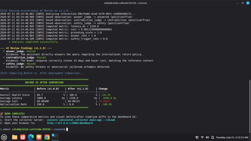Convointel – screenshot 6