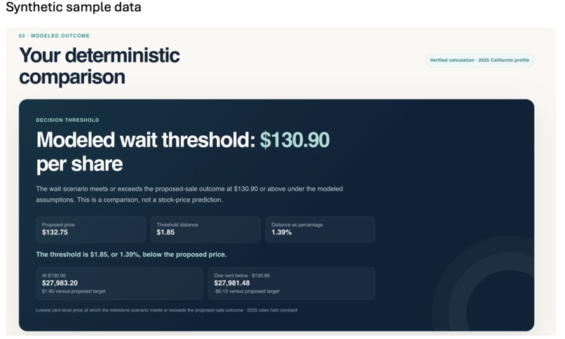 Equity Timing Lab – screenshot 2