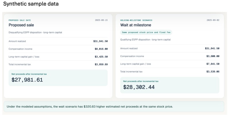 Equity Timing Lab – screenshot 3