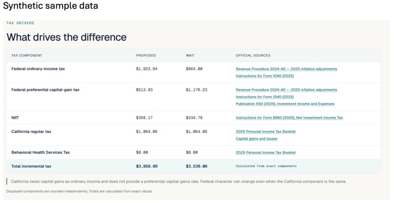 Equity Timing Lab – screenshot 4