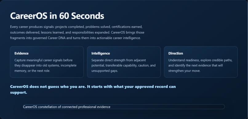 CareerOS – screenshot 2