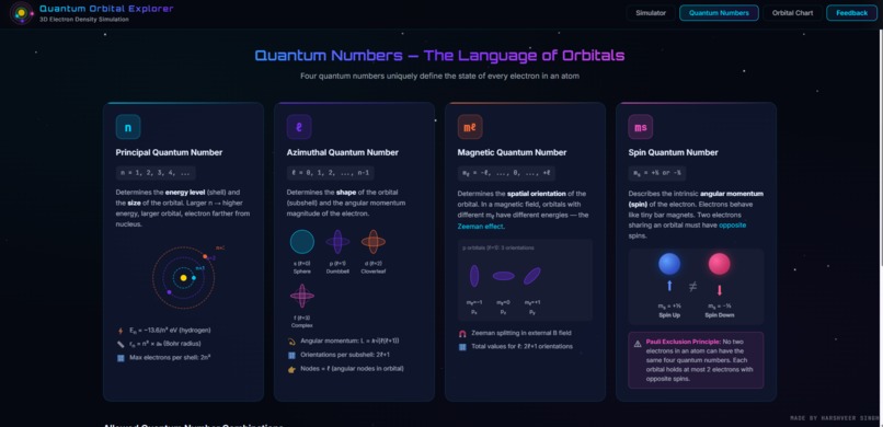 Quantum Classroom – screenshot 4