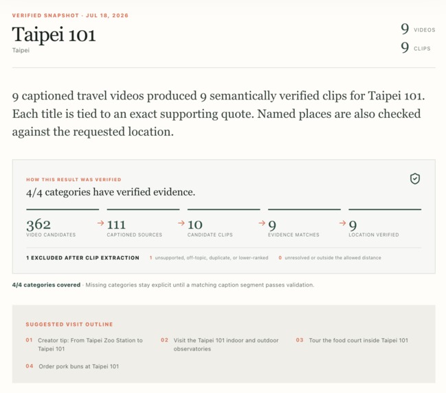 TripTrace Research – screenshot 1