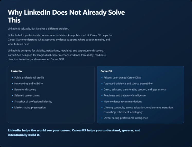 CareerOS – screenshot 5