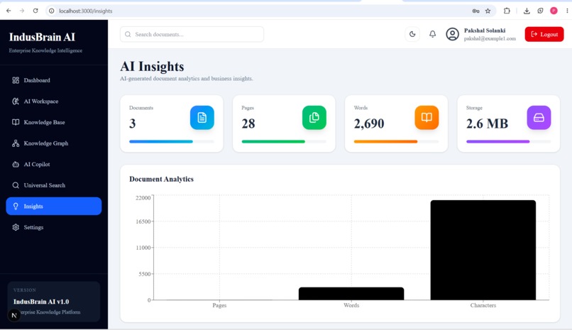 IndusBrain AI – Enterprise Knowledge Intelligence Platform – screenshot 8