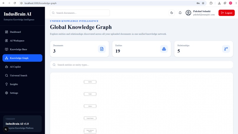 IndusBrain AI – Enterprise Knowledge Intelligence Platform – screenshot 10